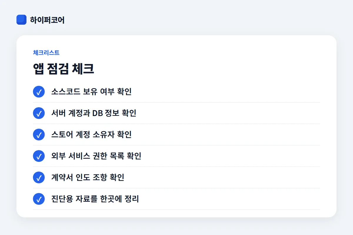 앱 점검 체크 체크리스트: 소스코드 보유 여부 확인, 서버 계정과 DB 정보 확인, 스토어 계정 소유자 확인, 외부 서비스 권한 목록 확인