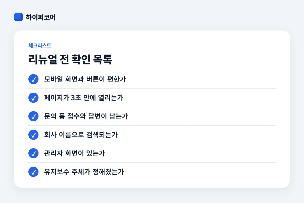 리뉴얼 전 확인 목록 체크리스트: 모바일 화면과 버튼이 편한가, 페이지가 3초 안에 열리는가, 문의 폼 접수와 답변이 남는가, 회사 이름으로 검색되는가