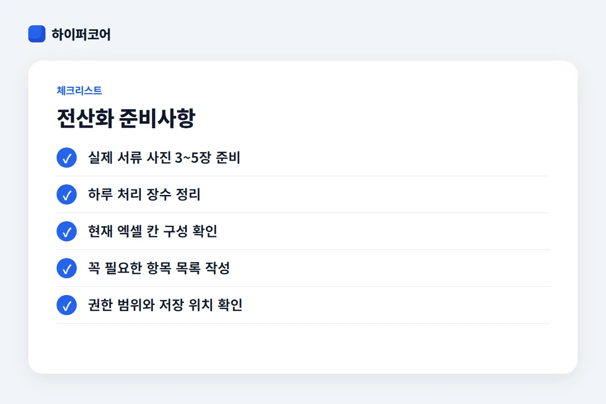 전산화 준비사항 체크리스트: 실제 서류 사진 3~5장 준비, 하루 처리 장수 정리, 현재 엑셀 칸 구성 확인, 꼭 필요한 항목 목록 작성