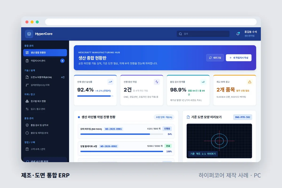 하이퍼코어가 만든 제조·도면 통합 ERP PC 화면